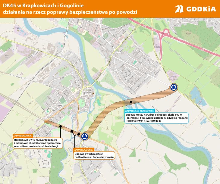 Źródło: GDDKiA